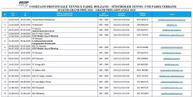 FITP - Turniere Jugend 2024